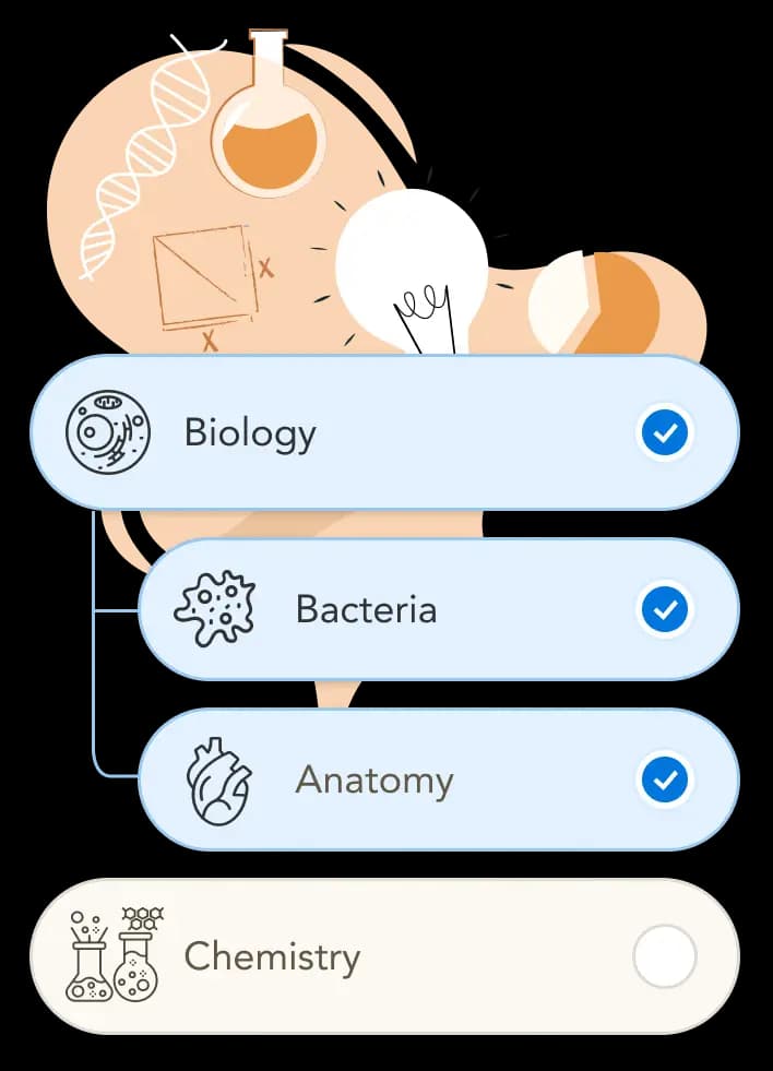 Screenshot showcasing the interactive UK A-Level course platform, highlighting extensive features like comprehensive practice questions and past paper resources. This image displays the platform’s user-friendly interface, emphasizing tools for A-Level exam preparation, including a vast library of past exam papers, a detailed question bank for subjects like Biology, Chemistry, Physics, and Mathematics, and innovative study aids. The platform is designed for effective A-Level revision and practice, ensuring students are well-prepared for their exams with access to key learning materials and resources.